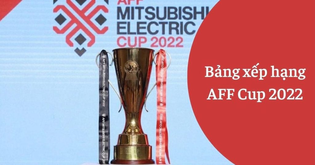 Tiêu chí xếp hạng bảng đấu của AFF Cup